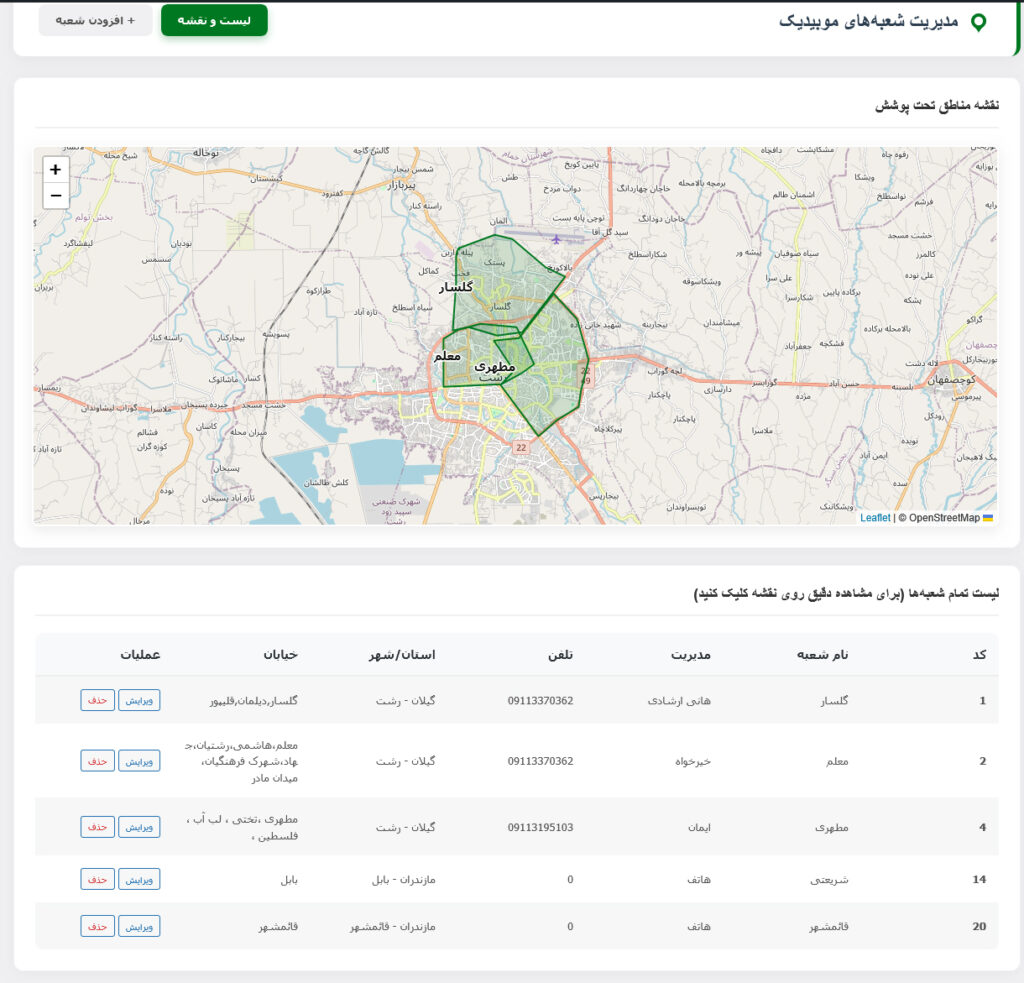 شعبه یاب فروشگاه