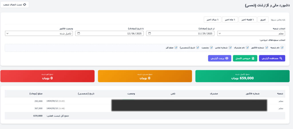 افزونه گزارش مالی فروش ووکامرس